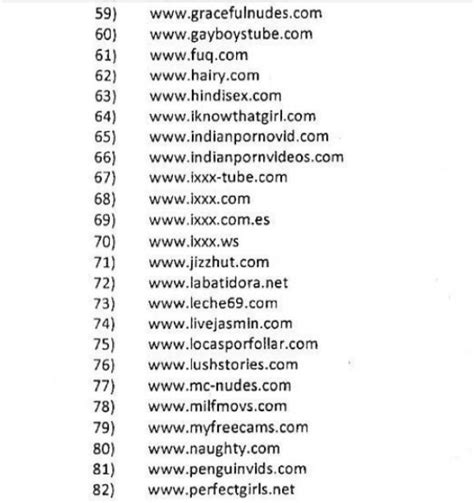 Indian Porn Sites .